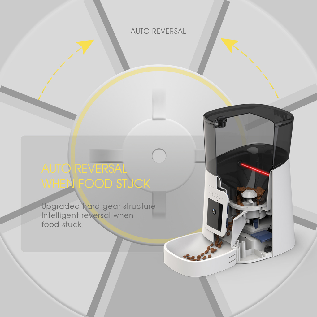 Distributore Automatico per Animali con Telecamera HD 1080p e Controllo Smart da App